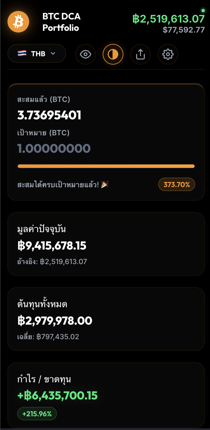 DCA BTC Webapp Preview